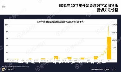 H数字货币：理解未来金融的转型者