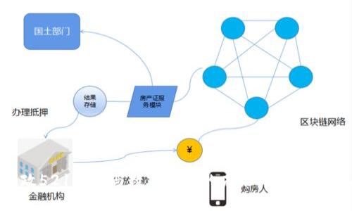 : 邮政521工程与数字货币的未来：一个全景视角