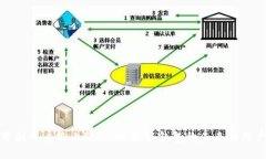 TP钱包对中国用户终止服务：区块链钱包的未来与