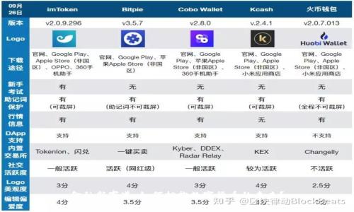 金融新赛道：如何拥抱数字货币的未来？