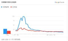 当前数字货币热潮：证券之星如何引领投资新趋