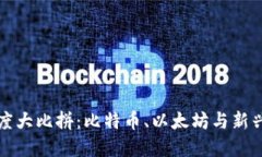 数字货币交易速度大比拼：比特币、以太坊与新