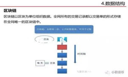 在讨论TP钱包是否可以提现到银行卡之前，我们需要先了解TP钱包的基本功能以及它在加密货币和数字资产管理中的地位。TP钱包作为一种数字资产的管理工具，为用户提供了便捷的方式来管理他们的数字货币资产，但提现功能与具体的政策、平台选择和地区限制相关。因此，以下是关于TP钱包提现到银行卡的详细讨论。

### TP钱包提现到银行卡的全面指南