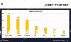 如何通过迪拜数字货币投资机构，抓住时下投资