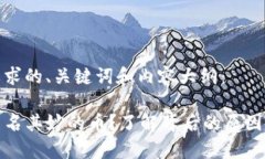 以下是符合您要求的、关键词和内容大纲：TP钱包