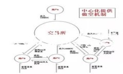   火币转T钱包多久到账？全面解析火币与TP钱包转