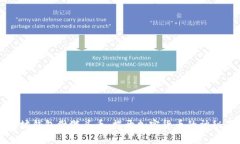 以太坊钱包骷髅头币：揭开加密货币的神秘面纱