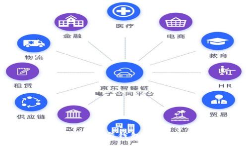 如何在TP钱包中添加观察钱包：全方位指南与使用技巧