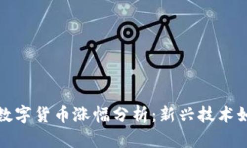 2023年特高压与数字货币涨幅分析：新兴技术如何影响市场动态？