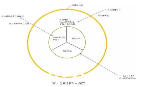 罗永浩谈数字货币：未来金融的全新形态