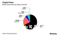 以太坊钱包挖矿全攻略：如何在区块链世界中实