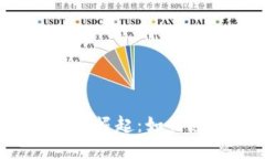 2023年数字货币小额支付的崛起：如何通过加密货