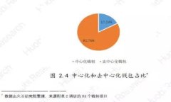 2023年自己开发数字货币的完整指南：成功进入区