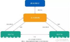 数字货币中游企业的崛起：探索区块链技术与金