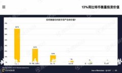 央行数字货币投资指南：抓住未来金融新趋势