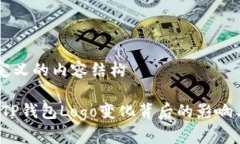 自己定义的内容结构当心！TP钱包Logo变化背后的