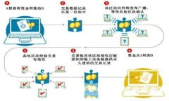 ### 和关键词什么是以太坊离线钱包？保护数字资