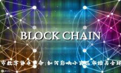 义乌市数字货币革命：如何影响小商品市场与全