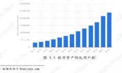 中国央行数字货币官网是人民银行数字货币研究