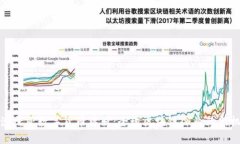 爱沙尼亚数字货币牌照：全球区块链企业的新机