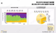 biaoiti2023年以太坊密钥钱包全面指南：如何安全存
