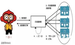 长春数字货币中心：探索未来金融的新高地