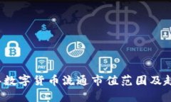 2023年数字货币流通市值范围及趋势分析