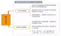 如何在以太坊中对接钱包？完整视频教程与实用