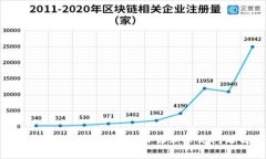 t p钱包无法安装？解决办法和常见问题解答