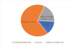 网格交易策略：在数字货币市场中的成功之道