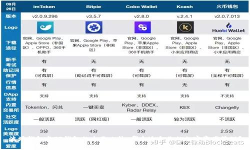 波场钱包与TP钱包的全面比较：哪个适合你的加密资产管理？