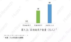 Doge币购买完全攻略：如何在TP钱包中轻松投资
