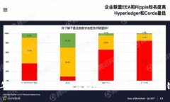 2023年最新TP钱包iOS使用指南：选择合适的区块链