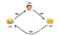 2023年最热门的Byford钱包推荐：品质与时尚的完美