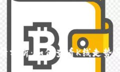 TP钱包行情分析：如何查看K线走势与市场动态