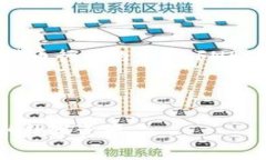 ### FNA数字货币是什么？FNA数字货币（Future Netwo