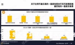 数字货币时代下股票发放新模式：重构投资结构