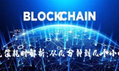 以太坊钱包充值耗时解析：从几分钟到几个小时