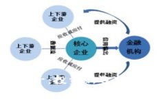 TP钱包与加池子：投资新选择还是风险重重？