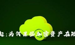 2023年数字货币崛起：为何某些加密资产在短短一
