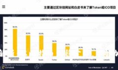 数字货币价值分类图解析：从比特币到稳定币，