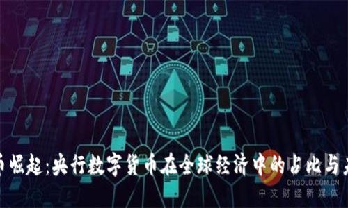 数字货币崛起：央行数字货币在全球经济中的占比与未来趋势
