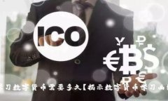 学习数字货币需要多久？揭示数字货币学习曲线