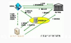 如何在TP钱包中创建TRC20网络资产？详解钱包设置