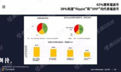 可以是：《2023年智能合约与TP钱包：如何在区块