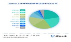 TP钱包账号如何找回？详细步骤与实用技巧