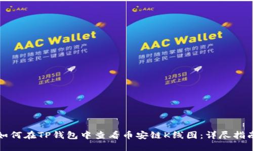 如何在TP钱包中查看币安链K线图：详尽指南