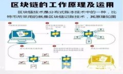 TP交易记录成功但钱包未显示：如何快速解决？
