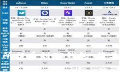 如何从欧易交易所提币到TP钱包：简单快速的步骤