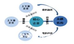 TP钱包：用户资金安全隐患与最新风险曝光